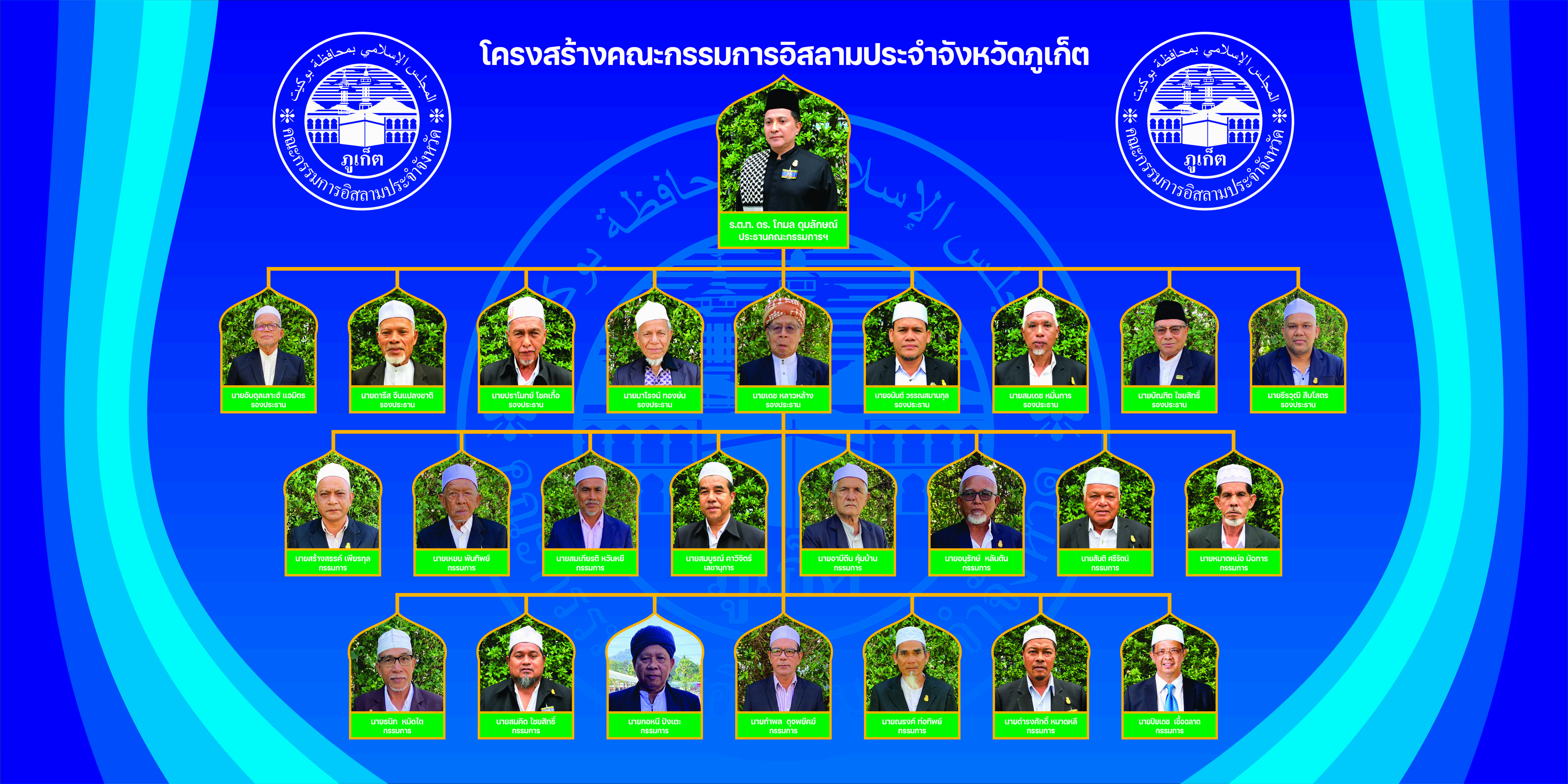 Committee Chart